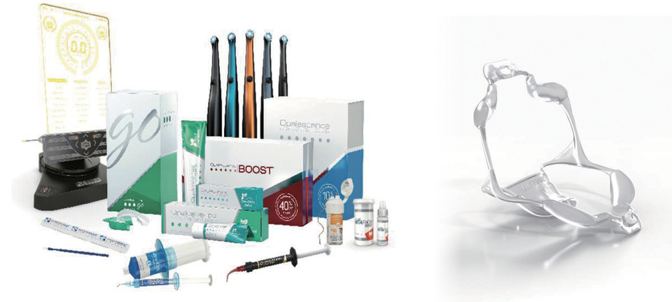 Major product line up of Ultradent (source: Ultradent)